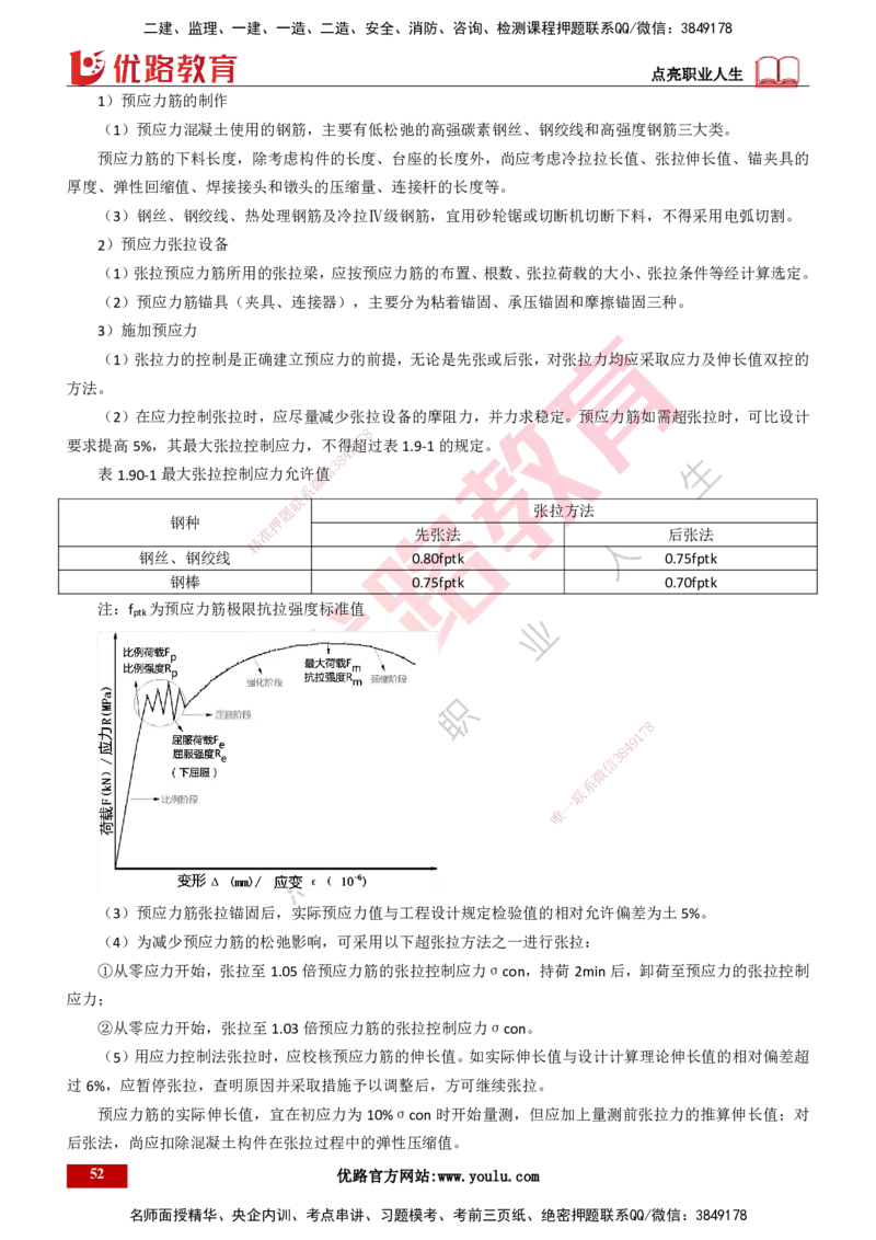 25年一建《港口实务》精讲第1章1&middot;1~1&middot;10(03)讲义打印版_2026年一级建造师_2026年一建港航_2025年一建港航SVIP_02-基础精讲✿高端面授✿深度强化_02.第1章港口与航道工程专业技术