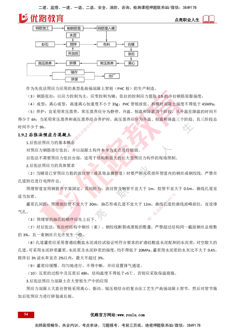 25年一建《港口实务》精讲第1章1&middot;1~1&middot;10(03)讲义打印版_2026年一级建造师_2026年一建港航_2025年一建港航SVIP_02-基础精讲✿高端面授✿深度强化_02.第1章港口与航道工程专业技术