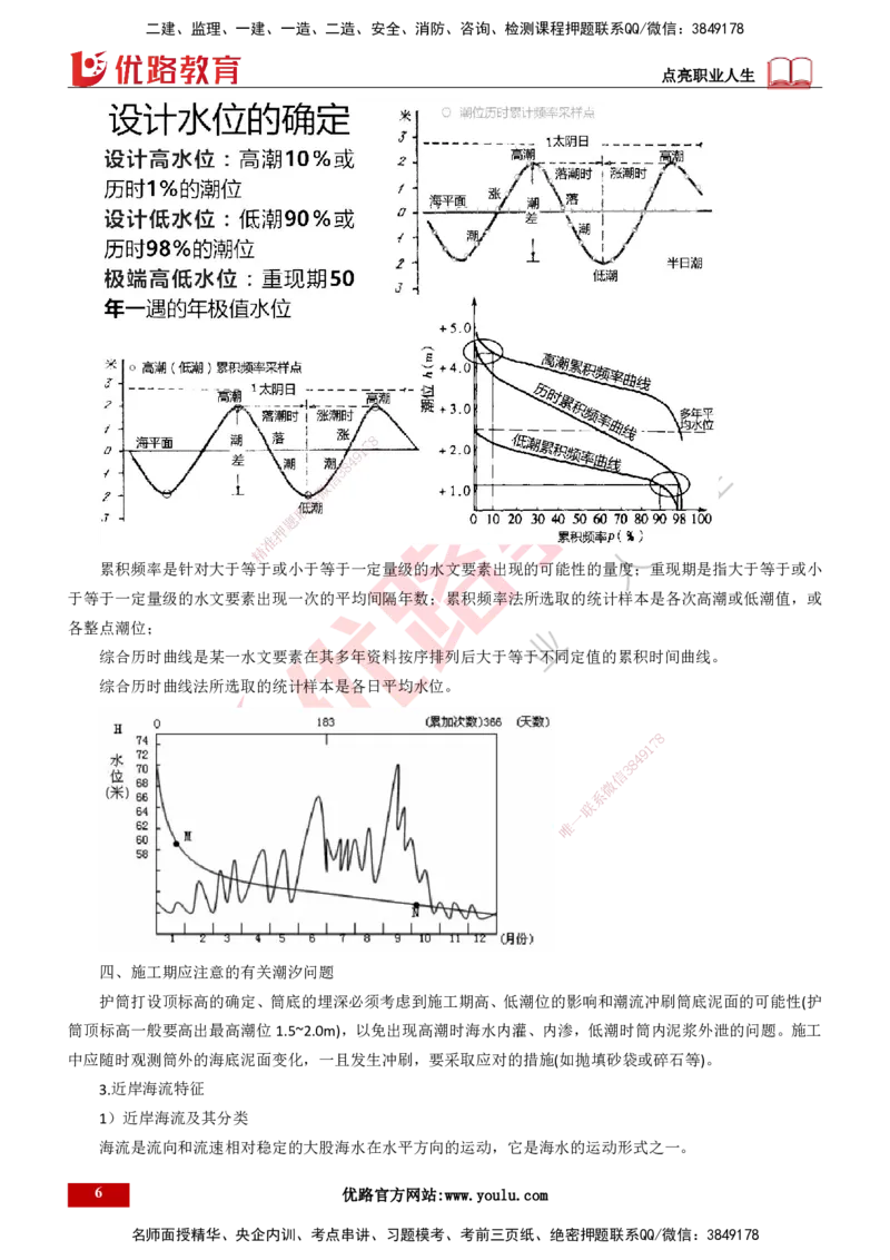 25年一建《港口实务》精讲第1章1&middot;1~1&middot;10(03)讲义打印版_2026年一级建造师_2026年一建港航_2025年一建港航SVIP_02-基础精讲✿高端面授✿深度强化_02.第1章港口与航道工程专业技术