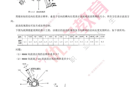 25年一建《港口实务》精讲第1章1&middot;1~1&middot;10(03)讲义打印版_2026年一级建造师_2026年一建港航_2025年一建港航SVIP_02-基础精讲✿高端面授✿深度强化_02.第1章港口与航道工程专业技术