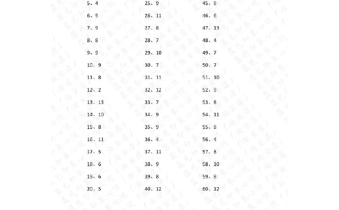 15以内减法第1~20篇答案_小学数学口算竖式脱式计算应用题一二三四五六年级上下册电_小学数学口算题库电子版（1-6）_小学数学口算一年级_口算题适合1年级(含答案）
