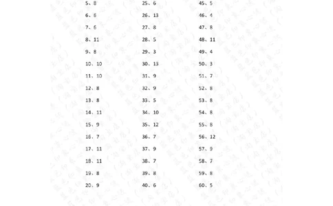 15以内减法第1~20篇答案_小学数学口算竖式脱式计算应用题一二三四五六年级上下册电_小学数学口算题库电子版（1-6）_小学数学口算一年级_口算题适合1年级(含答案）