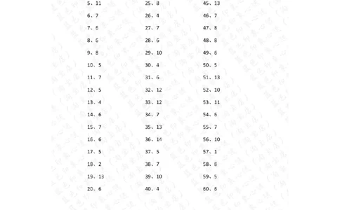 15以内减法第1~20篇答案_小学数学口算竖式脱式计算应用题一二三四五六年级上下册电_小学数学口算题库电子版（1-6）_小学数学口算一年级_口算题适合1年级(含答案）