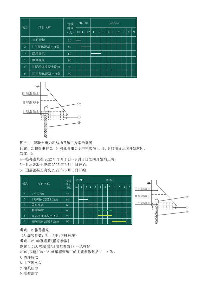 02.02-案例专项（二）_2026年一级建造师_2026年一建水利_2025年一建水利SVIP_04-冲刺串讲✿考点强化✿小灶集训_06-水利《案例专项班》李想、陈灵利KL推荐_李想
