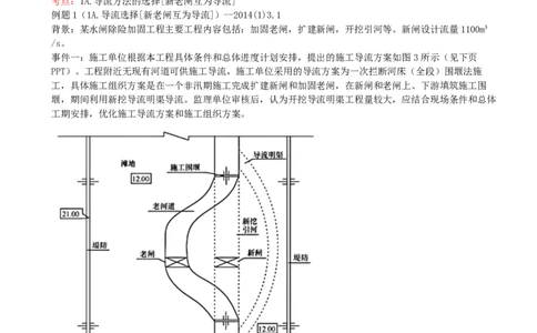 02.02-案例专项（二）_2026年一级建造师_2026年一建水利_2025年一建水利SVIP_04-冲刺串讲✿考点强化✿小灶集训_06-水利《案例专项班》李想、陈灵利KL推荐_李想