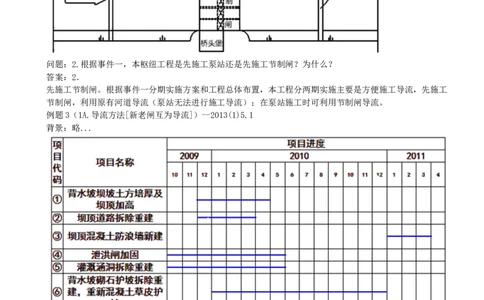 02.02-案例专项（二）_2026年一级建造师_2026年一建水利_2025年一建水利SVIP_04-冲刺串讲✿考点强化✿小灶集训_06-水利《案例专项班》李想、陈灵利KL推荐_李想