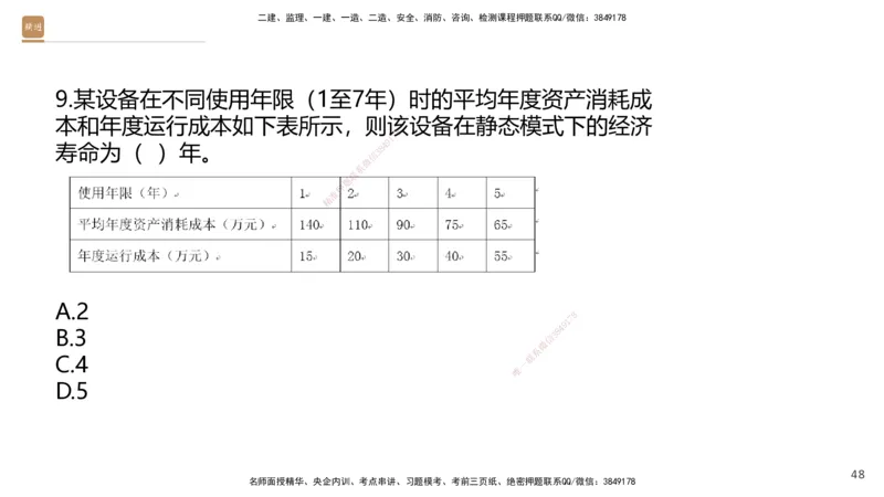 09.2025王晓波-精进测评-经济2_2026年一级建造师_2026年一建经济_2025年一建经济SVIP_03-习题精析✿实战特训✿模考通关_05-经济《精考速通带练》李理HX_讲义