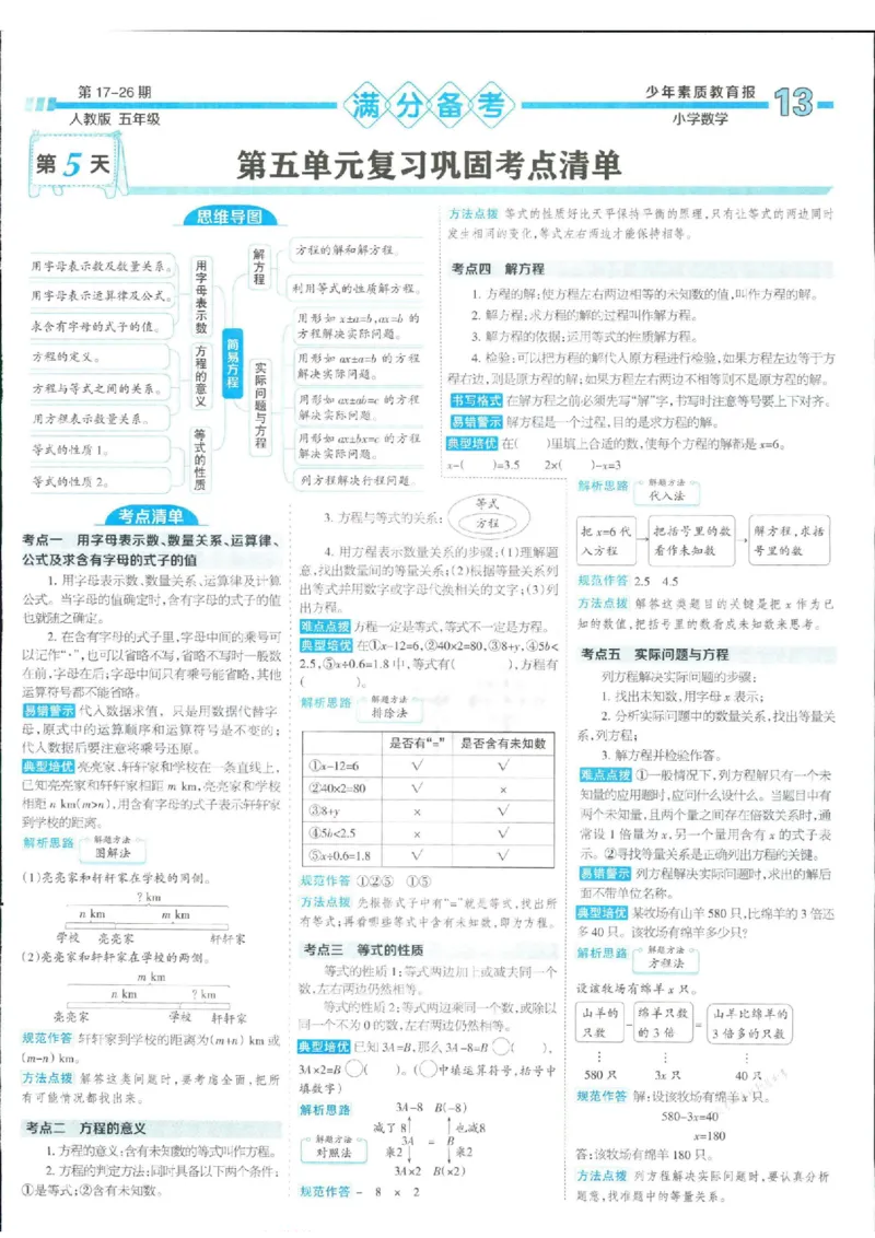少年素质教育报5年级上册数学人教版_2024年人教版小学数学一二三四五六年级上册下册期中期末试a0747_小学全科《同步练习+精品试卷》打包下载（1-6年级单元月考期中期末试卷）