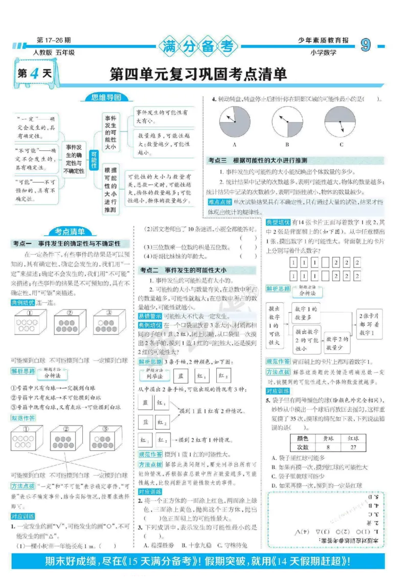 少年素质教育报5年级上册数学人教版_2024年人教版小学数学一二三四五六年级上册下册期中期末试a0747_小学全科《同步练习+精品试卷》打包下载（1-6年级单元月考期中期末试卷）