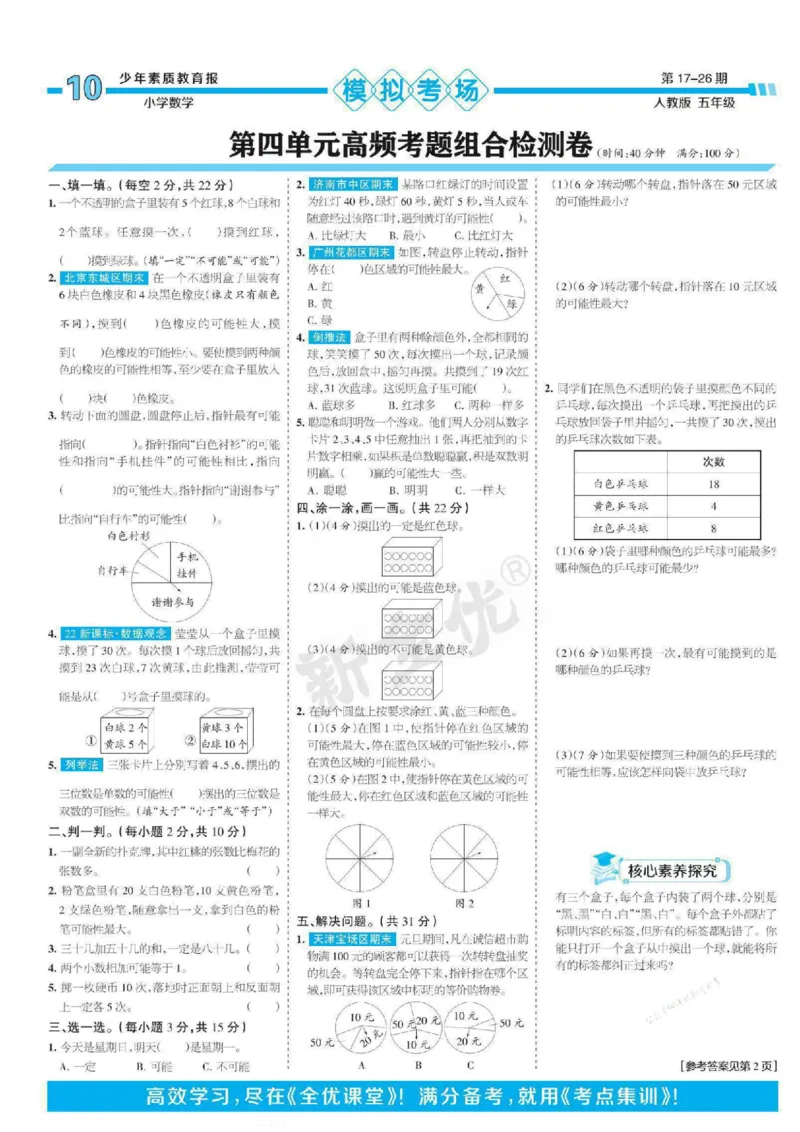 少年素质教育报5年级上册数学人教版_2024年人教版小学数学一二三四五六年级上册下册期中期末试a0747_小学全科《同步练习+精品试卷》打包下载（1-6年级单元月考期中期末试卷）