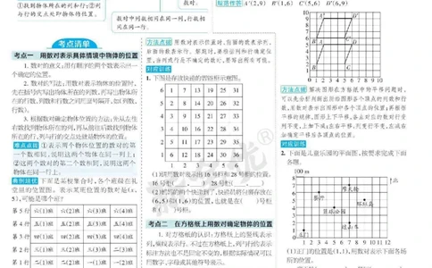 少年素质教育报5年级上册数学人教版_2024年人教版小学数学一二三四五六年级上册下册期中期末试a0747_小学全科《同步练习+精品试卷》打包下载（1-6年级单元月考期中期末试卷）