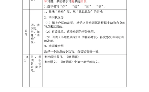 0915二年级语文（统编版）第一单元复习课-1教学设计_二年级上下册资料_小学二年级学习资料-25年更新版_2-01、小学二年级语文上册_2-1-3、课件、讲义、教案_2年级上册教学设计