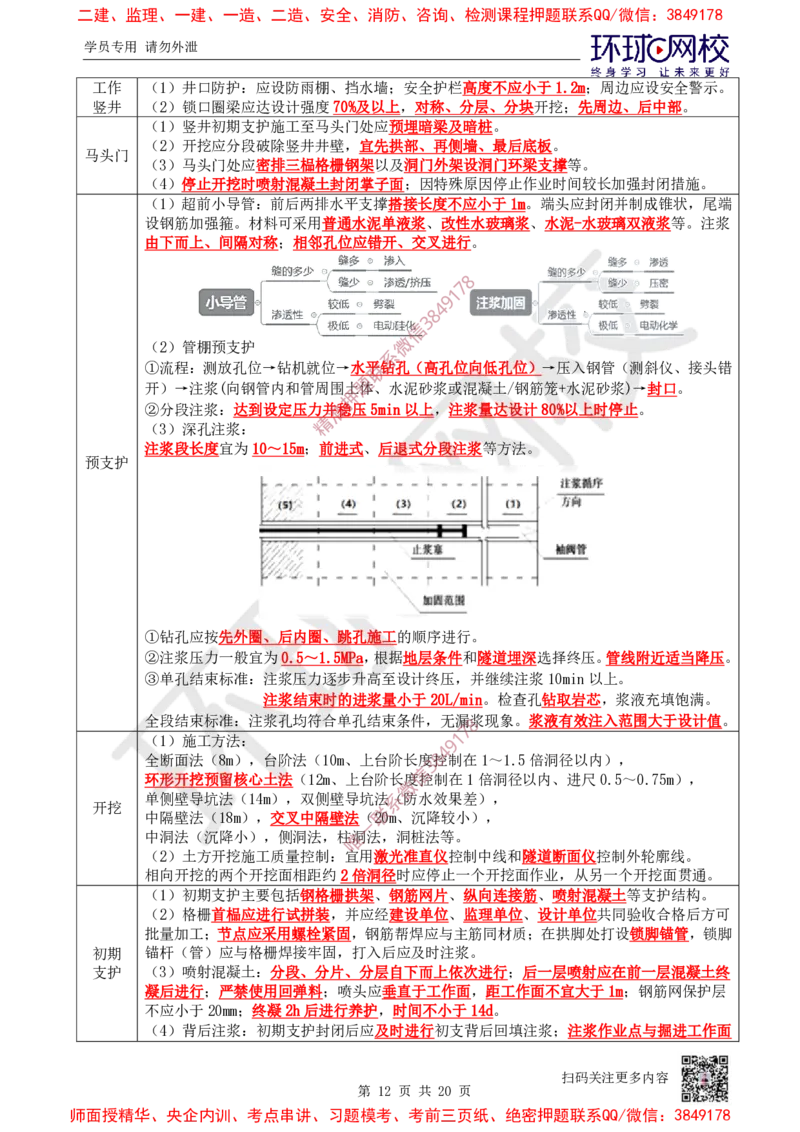 11.2025一建市政案例特训-第11讲-隧道（3）_2026年一级建造师_2026年一建市政_2025年一建市政SVIP_04-冲刺串讲✿考点强化✿小灶集训_21-市政《案例特训班》李莹HQ