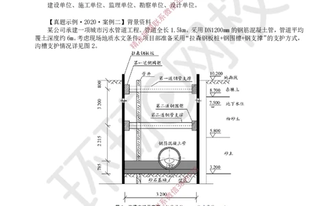 11.2025一建市政案例特训-第11讲-隧道（3）_2026年一级建造师_2026年一建市政_2025年一建市政SVIP_04-冲刺串讲✿考点强化✿小灶集训_21-市政《案例特训班》李莹HQ