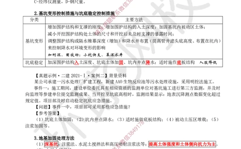 11.2025一建市政案例特训-第11讲-隧道（3）_2026年一级建造师_2026年一建市政_2025年一建市政SVIP_04-冲刺串讲✿考点强化✿小灶集训_21-市政《案例特训班》李莹HQ