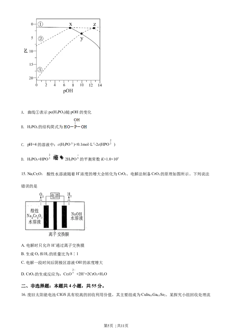 2021年高考化学试卷（湖北）（空白卷）_历年高考真题合集_化学历年高考真题_新&middot;Word版2008-2025&middot;高考化学真题_化学（按年份分类）2008-2025_2021&middot;高考化学真题