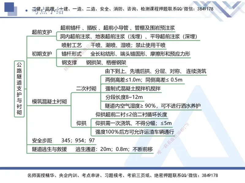 09.2025卢小东-核心考点速记-公路实务9_2026年一级建造师_2026年一建公路_2025年一建公路SVIP_02-基础精讲✿高端面授✿深度强化_26-公路《核心考点速记》卢小东HX_讲义