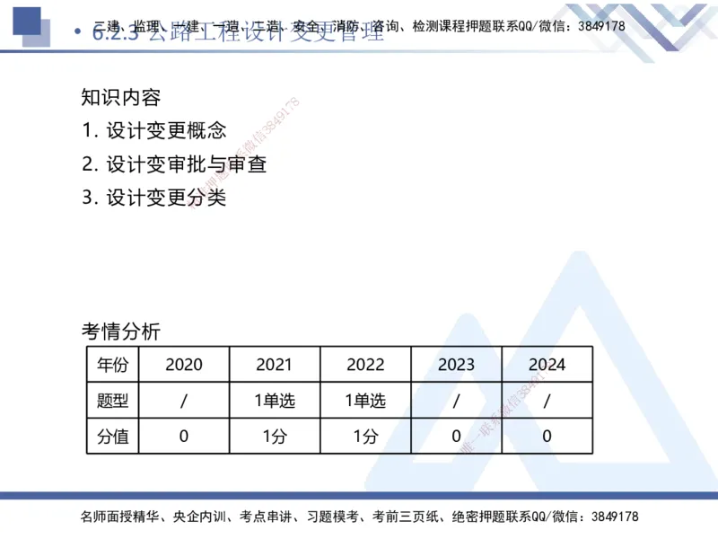 09.2025卢小东-核心考点速记-公路实务9_2026年一级建造师_2026年一建公路_2025年一建公路SVIP_02-基础精讲✿高端面授✿深度强化_26-公路《核心考点速记》卢小东HX_讲义