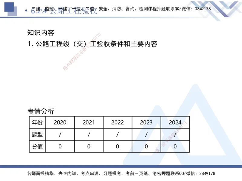 09.2025卢小东-核心考点速记-公路实务9_2026年一级建造师_2026年一建公路_2025年一建公路SVIP_02-基础精讲✿高端面授✿深度强化_26-公路《核心考点速记》卢小东HX_讲义