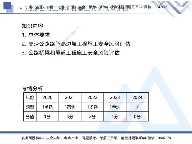 09.2025卢小东-核心考点速记-公路实务9_2026年一级建造师_2026年一建公路_2025年一建公路SVIP_02-基础精讲✿高端面授✿深度强化_26-公路《核心考点速记》卢小东HX_讲义