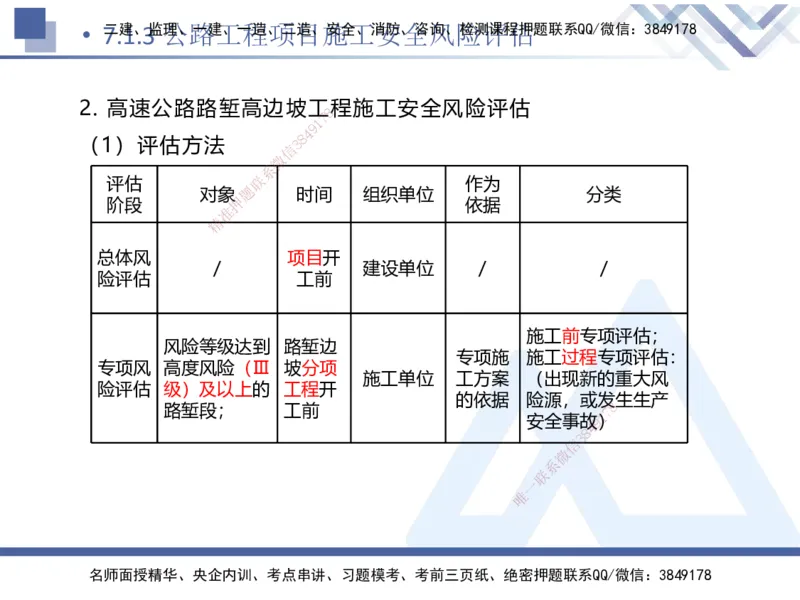 09.2025卢小东-核心考点速记-公路实务9_2026年一级建造师_2026年一建公路_2025年一建公路SVIP_02-基础精讲✿高端面授✿深度强化_26-公路《核心考点速记》卢小东HX_讲义