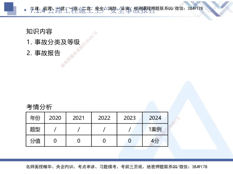 09.2025卢小东-核心考点速记-公路实务9_2026年一级建造师_2026年一建公路_2025年一建公路SVIP_02-基础精讲✿高端面授✿深度强化_26-公路《核心考点速记》卢小东HX_讲义