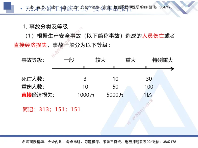 09.2025卢小东-核心考点速记-公路实务9_2026年一级建造师_2026年一建公路_2025年一建公路SVIP_02-基础精讲✿高端面授✿深度强化_26-公路《核心考点速记》卢小东HX_讲义