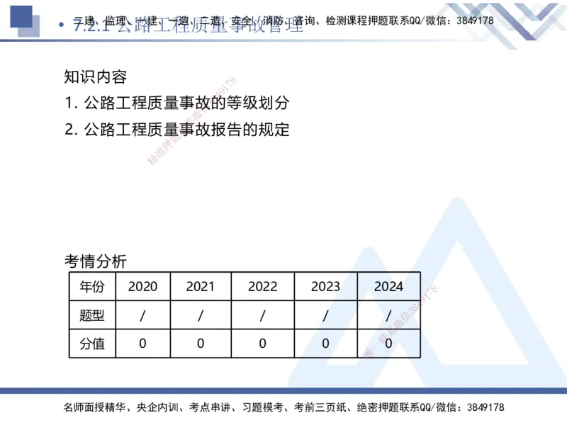 09.2025卢小东-核心考点速记-公路实务9_2026年一级建造师_2026年一建公路_2025年一建公路SVIP_02-基础精讲✿高端面授✿深度强化_26-公路《核心考点速记》卢小东HX_讲义