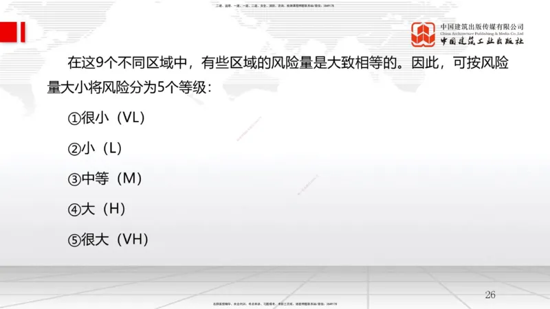 09节3.2工程合同管理（2）-3.3工程承包风险管理及担保保险（1）（01.14）_2026年一级建造师_2026年一建管理_2026年一建管理SVIP_2026一建管理SVIP_02-基础精讲✿高端面授✿深度强化