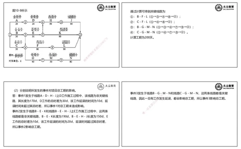 02-案例专项突破课程_2026年一级建造师_2026年一建矿业_2025年一建矿业SVIP_04-冲刺串讲✿考点强化✿小灶集训_29-矿业《冲刺串讲班》赵景满DL_课程讲义