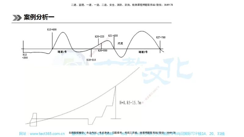 01.一建公路-2019年真题解析-讲义_2026年一级建造师_2026年一建公路_2025年一建公路SVIP_03-习题精析✿实战特训✿模考通关_18-公路《真题解析班》名师ZJ_课程讲义