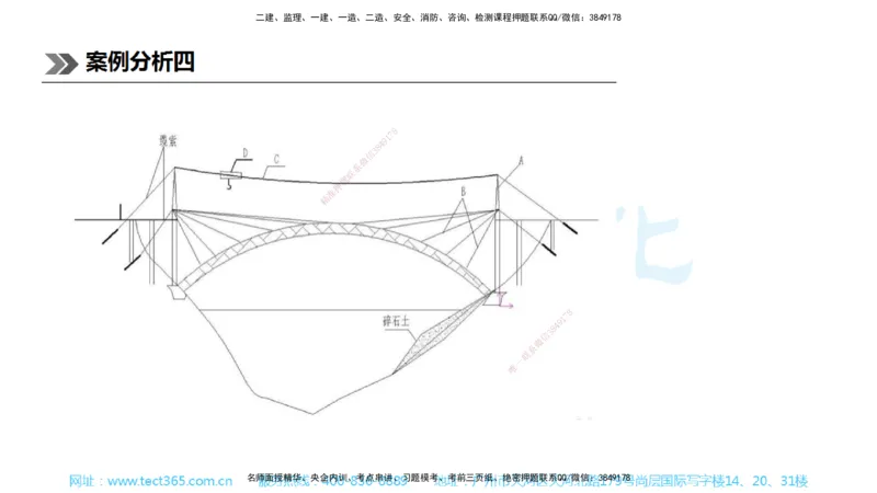 01.一建公路-2019年真题解析-讲义_2026年一级建造师_2026年一建公路_2025年一建公路SVIP_03-习题精析✿实战特训✿模考通关_18-公路《真题解析班》名师ZJ_课程讲义