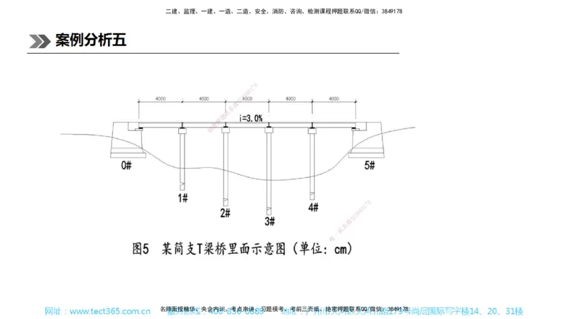 01.一建公路-2019年真题解析-讲义_2026年一级建造师_2026年一建公路_2025年一建公路SVIP_03-习题精析✿实战特训✿模考通关_18-公路《真题解析班》名师ZJ_课程讲义