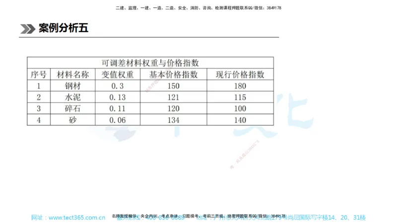 01.一建公路-2019年真题解析-讲义_2026年一级建造师_2026年一建公路_2025年一建公路SVIP_03-习题精析✿实战特训✿模考通关_18-公路《真题解析班》名师ZJ_课程讲义