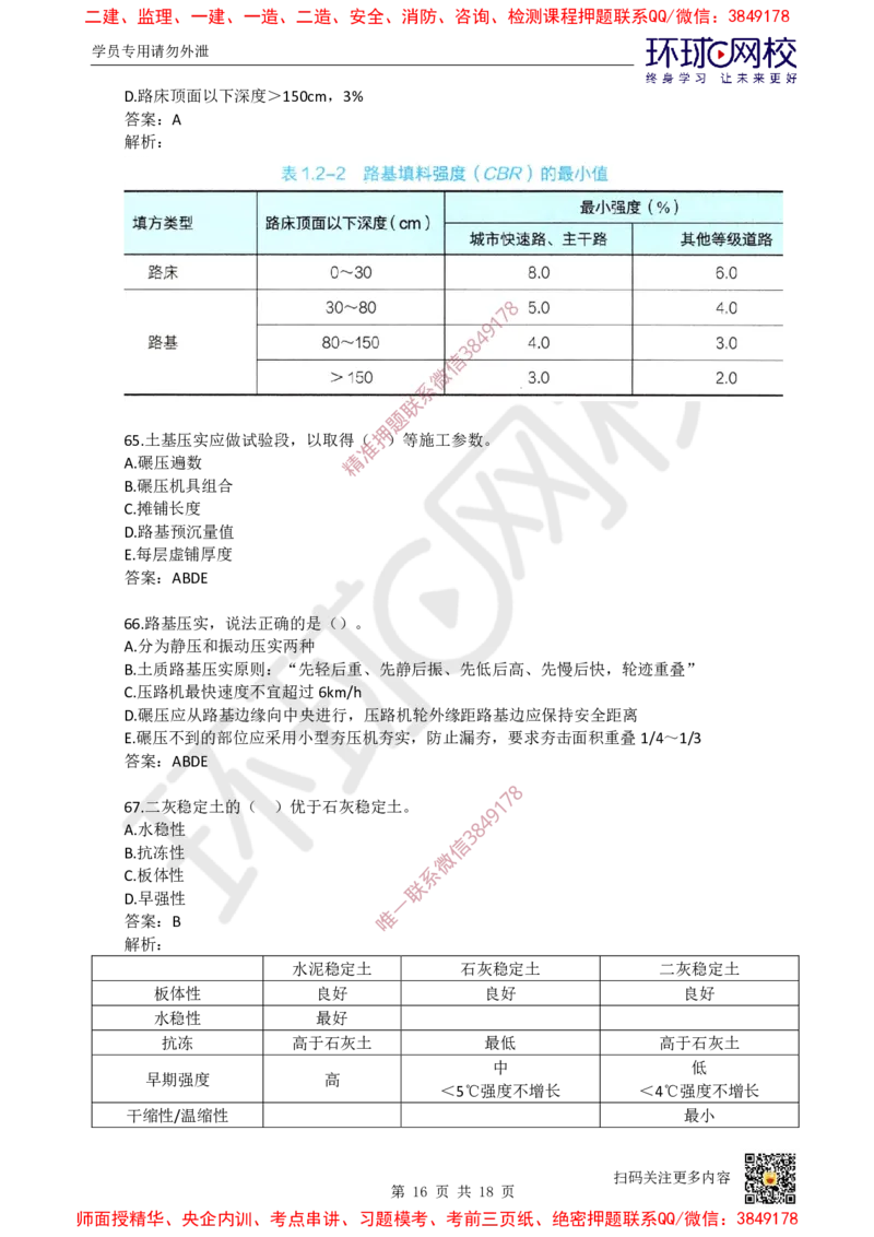 01.一建市政章节选择题-第一章-道路工程（1）_2026年一级建造师_2026年一建市政_2025年一建市政SVIP_03-习题精析✿实战特训✿模考通关_29-市政《章节选择班》董雨佳HQ推荐