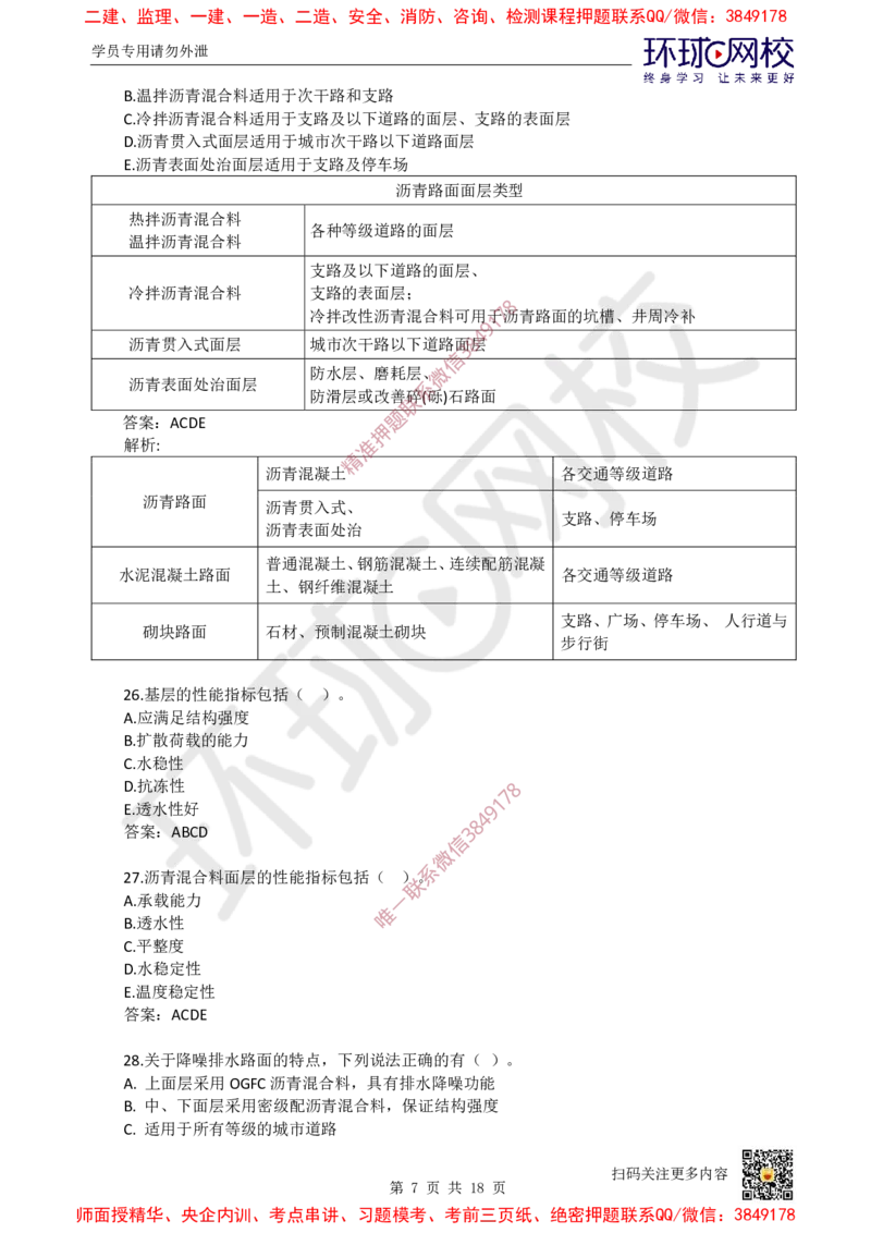 01.一建市政章节选择题-第一章-道路工程（1）_2026年一级建造师_2026年一建市政_2025年一建市政SVIP_03-习题精析✿实战特训✿模考通关_29-市政《章节选择班》董雨佳HQ推荐