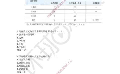 01.一建市政章节选择题-第一章-道路工程（1）_2026年一级建造师_2026年一建市政_2025年一建市政SVIP_03-习题精析✿实战特训✿模考通关_29-市政《章节选择班》董雨佳HQ推荐