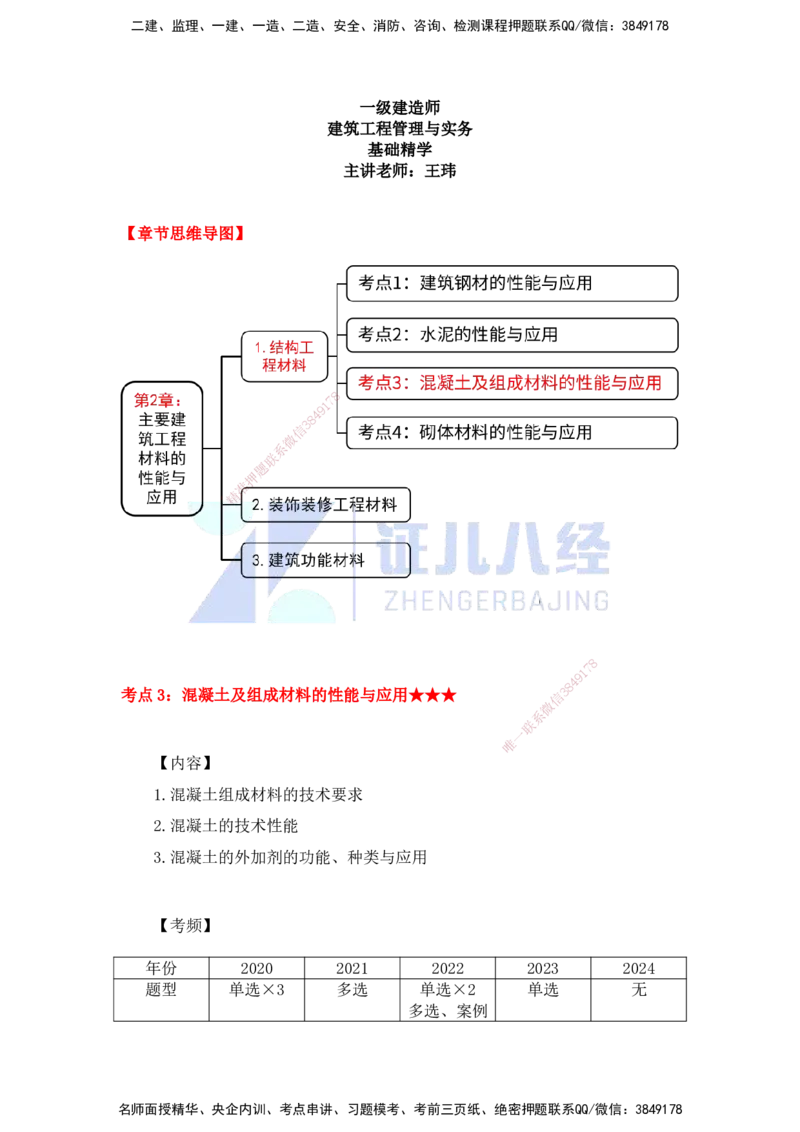 12.一建建筑基础精学-13-主要建筑工程材料（混凝土1）_2026年一级建造师_2026年一建建筑_2025年一建建筑SVIP_02-基础精讲✿高端面授✿深度强化_讲义