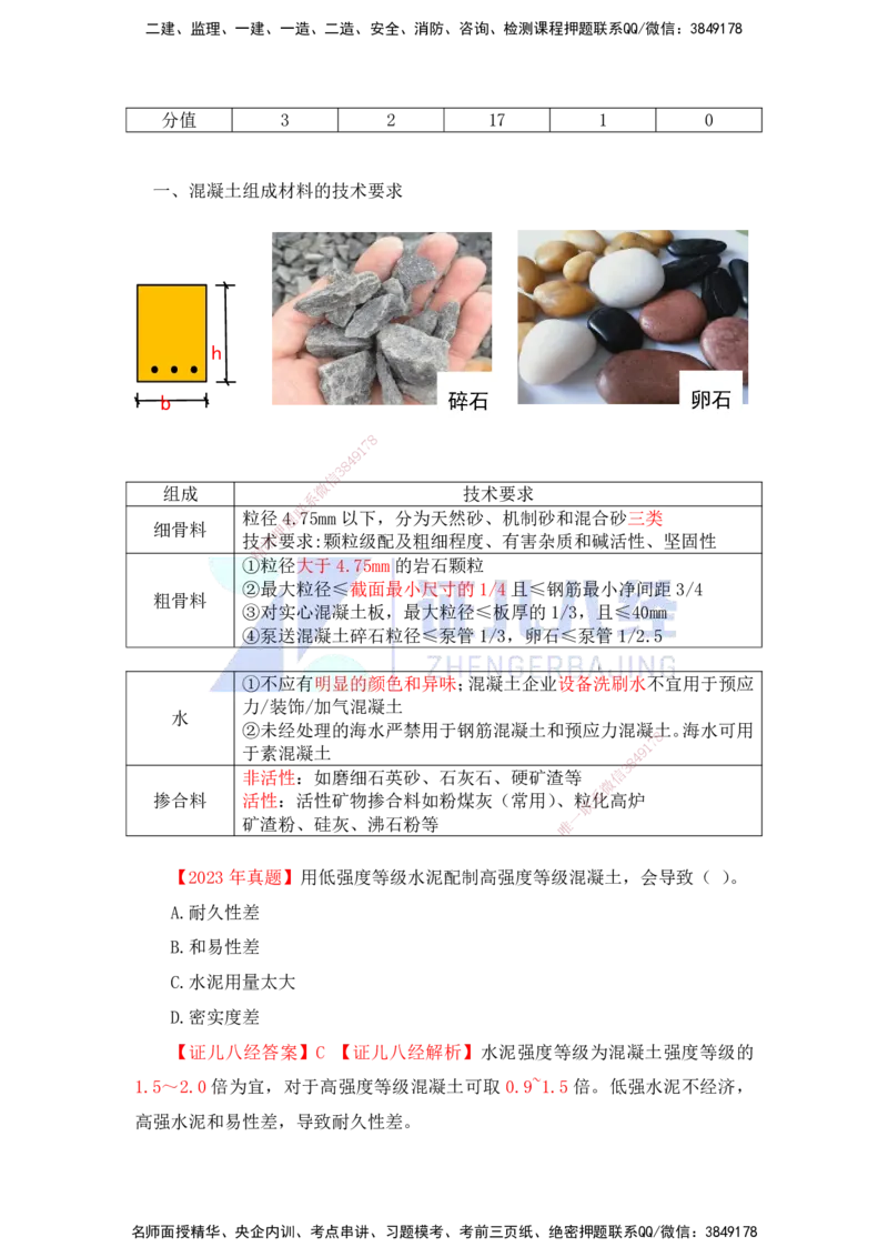 12.一建建筑基础精学-13-主要建筑工程材料（混凝土1）_2026年一级建造师_2026年一建建筑_2025年一建建筑SVIP_02-基础精讲✿高端面授✿深度强化_讲义