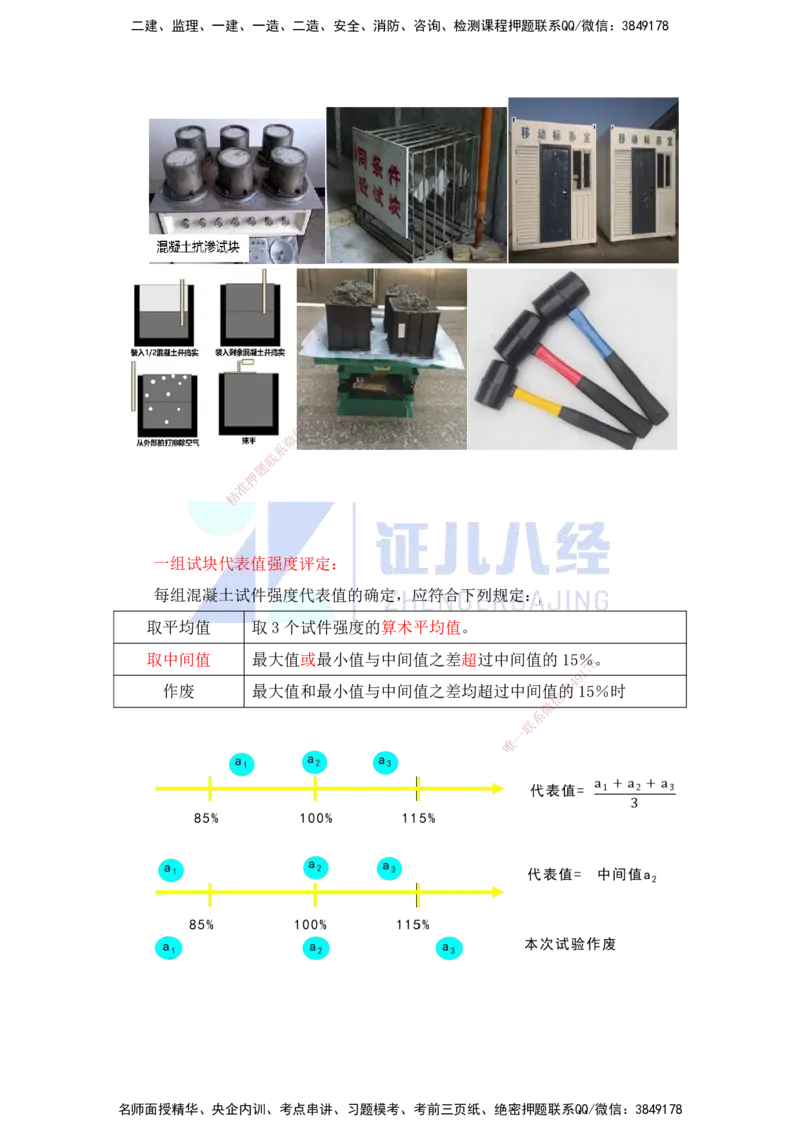 12.一建建筑基础精学-13-主要建筑工程材料（混凝土1）_2026年一级建造师_2026年一建建筑_2025年一建建筑SVIP_02-基础精讲✿高端面授✿深度强化_讲义