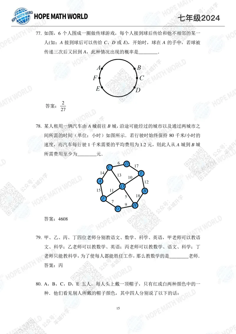 2024IHC7培训题-答案版_希望杯IHC
