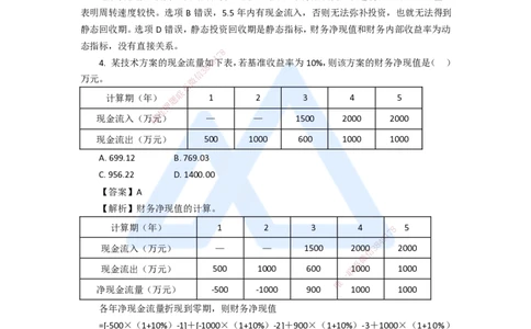 12.2025徐蓉-五年真题解析-2020年真题-单项选择题1_2026年一级建造师_2026年一建经济_2025年一建经济SVIP_03-习题精析✿实战特训✿模考通关_04-经济《五年真题解析》王晓波HX_讲义