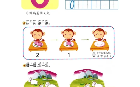 p8认识-数字0_幼小衔接全套_7.幼小衔接全套_22、幼小衔接教材_数学幼小衔接教师参考用书word（数学）