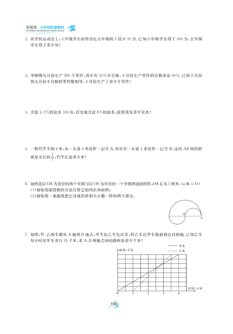 实验班小升初衔接数学_2024年人教版小学数学一二三四五六年级上册下册期中期末试a0747_小学全科《同步练习+精品试卷》打包下载（1-6年级单元月考期中期末试卷）_小升初中总复习