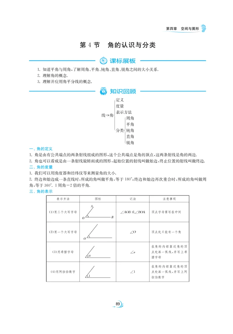 实验班小升初衔接数学_2024年人教版小学数学一二三四五六年级上册下册期中期末试a0747_小学全科《同步练习+精品试卷》打包下载（1-6年级单元月考期中期末试卷）_小升初中总复习