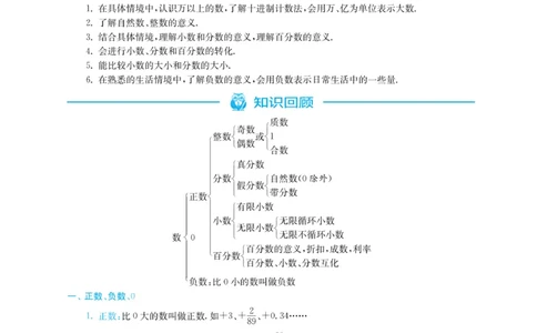 实验班小升初衔接数学_2024年人教版小学数学一二三四五六年级上册下册期中期末试a0747_小学全科《同步练习+精品试卷》打包下载（1-6年级单元月考期中期末试卷）_小升初中总复习