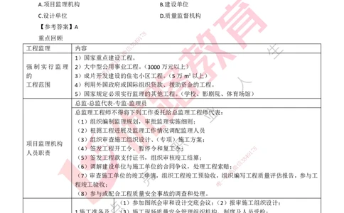 25年一建《项目管理》精讲第1章8~9节讲义打印版_2026年一级建造师_2026年一建管理_2025年一建管理SVIP_02-基础精讲✿高端面授✿深度强化_27-管理《教材精讲班》陈伟YL