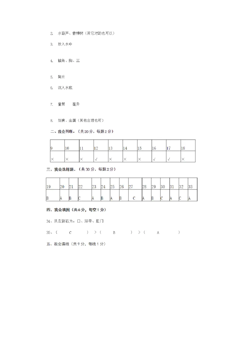 小学三年级科学上学期期末考试试卷及答案_2024年人教版小学数学一二三四五六年级上册下册期中期末试a0747_小学全科《同步练习+精品试卷》打包下载（1-6年级单元月考期中期末试卷）