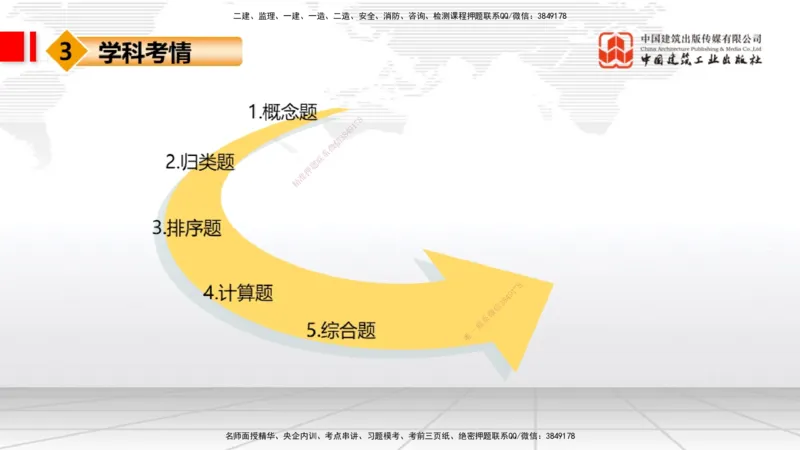 10.10一建《经济》新考期备考全攻略_2026年一级建造师_2026年一建经济_2026年一建经济SVIP_2026一建经济SVIP_02-基础精讲✿高端面授✿深度强化_讲义
