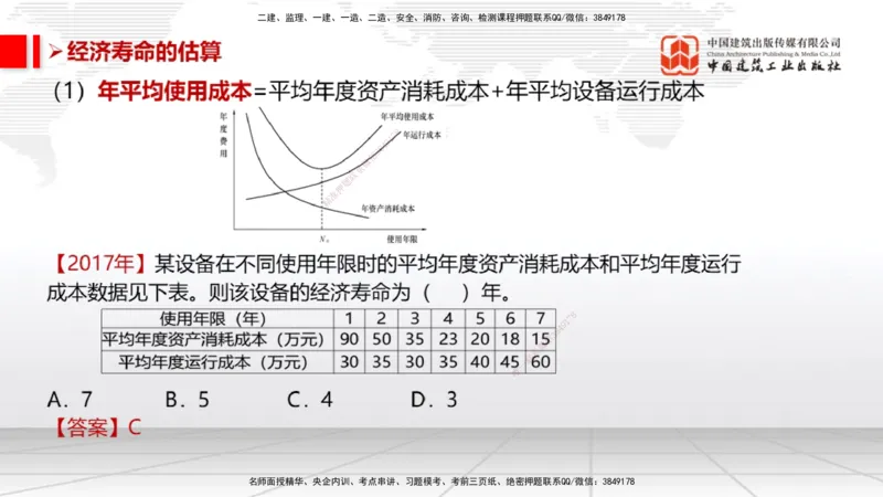 10.10一建《经济》新考期备考全攻略_2026年一级建造师_2026年一建经济_2026年一建经济SVIP_2026一建经济SVIP_02-基础精讲✿高端面授✿深度强化_讲义
